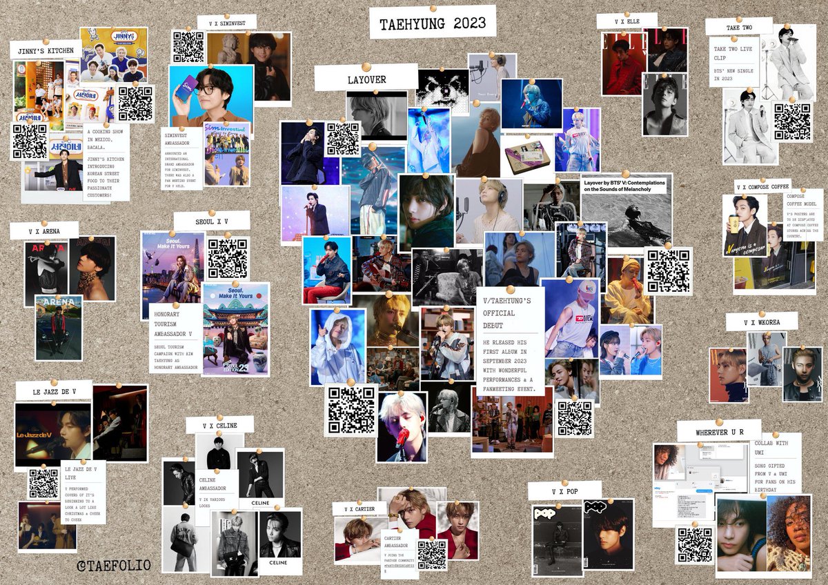 taefolio's tweet photo. #HappyBirthdayTaehyung with your birthday the year is almost over, looking back at 2023 there was so much that you shared with biggest highlight being Layover 💜🎉 Thank you for all you share with us, you are missed hope you are doing well 💜 #OurEternalArtistTaehyung
#HAPPYVDAY https://t.co/QiXDTkaQf6