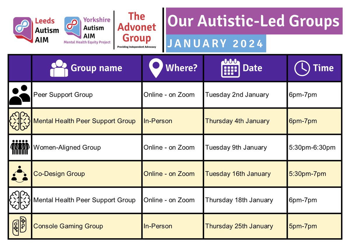 Our and @yaamhep's timetable of online and in-person #ActuallyAutistic-led groups for January 2024 is out now! Find out more about them and how to join here: leedsautismaim.org.uk/our-services/a… #Leeds #Autism