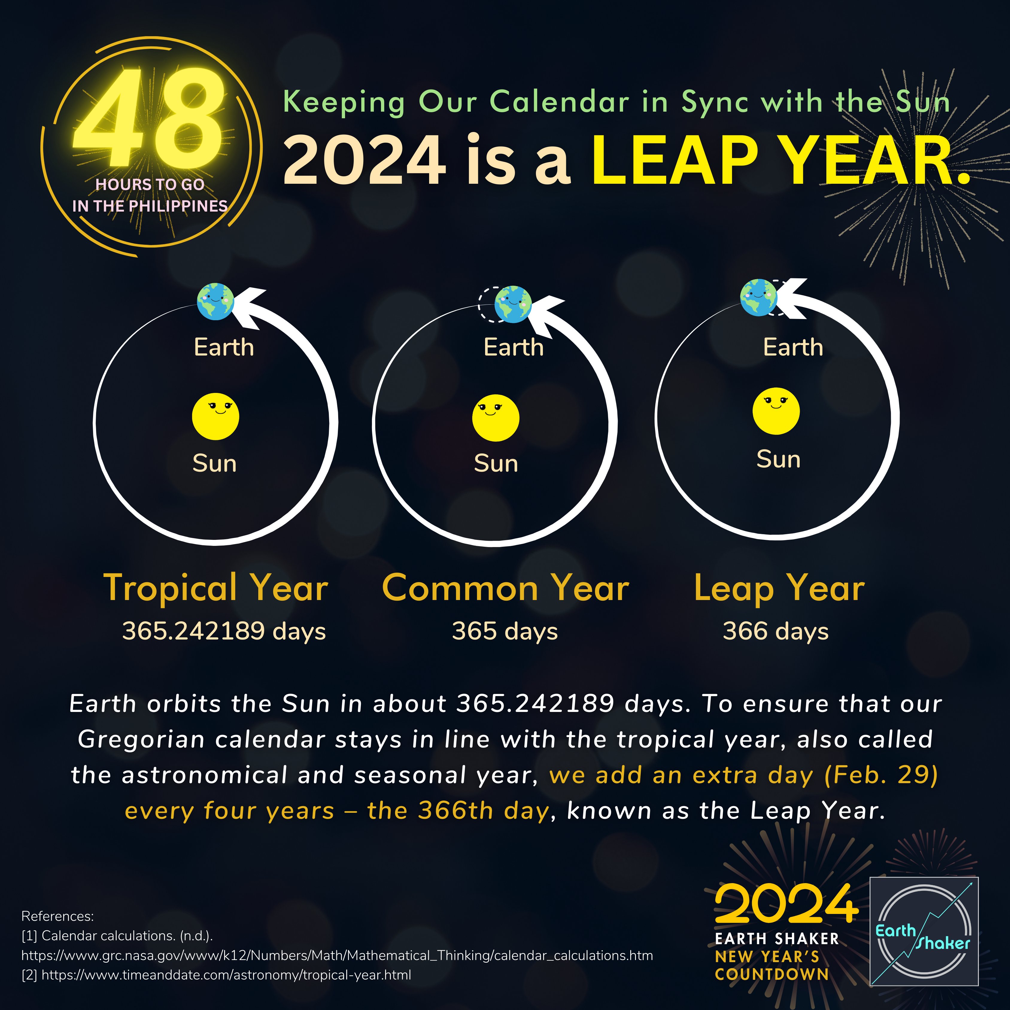 Gregorian Calendar 2024 Leap Year Arlen Cacilie