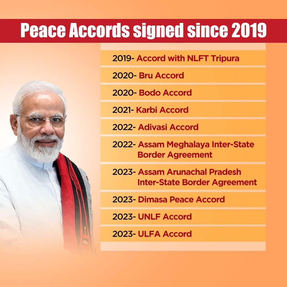 AmitabhBJP's tweet image. #ModiHaiToMumkinHai
#ModiUshersPeaceInAssam