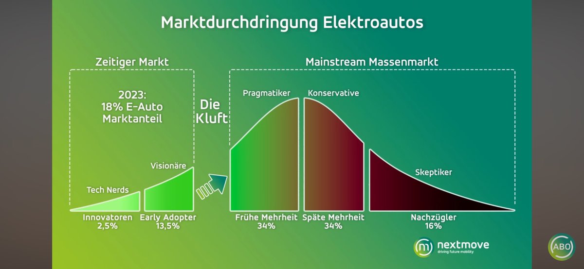nullkommazero tweet media