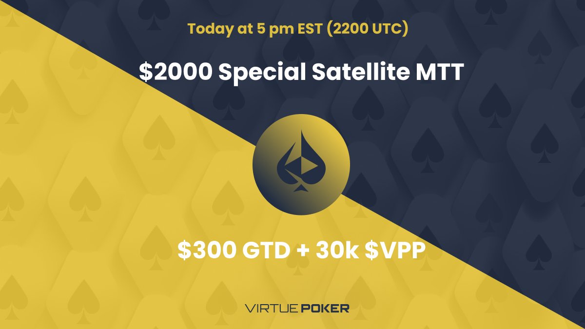 Virtue_Poker's tweet image. 🏆 Surprise $2000 GTD MTT#4 Today 12/29 at 5 pm EST (2200 UTC)

🔗Tournament Link: virtue.poker/tournament/e7e…
⏰Start Date/Time: 12/29 at 5:00 pm EST (2200 UTC)

We’re excited to announce a Surprise MTT today with over $2000 in prizes. To register, players must hold a minimum of…