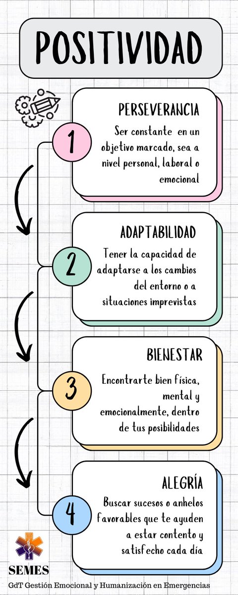 Aspectos a tener en cuenta para un gran año 2024. Márcatelo como una declaración de intenciones y sigue tu camino. ¡Acerquemos la suerte y la felicidad! <a href="/SEMES_/">SEMES</a> <a href="/gehsemes/">GEHSEMES</a> <a href="/tesenforma/">TESENFORMA</a> <a href="/Cuidaralqcuida/">Cuidar al que Cuida</a>