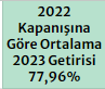 mehmetakifozen's tweet photo. #TVAS Temettü Verme Alışkanlığı Olan Şirketler https://t.co/cqUHJSPeWW