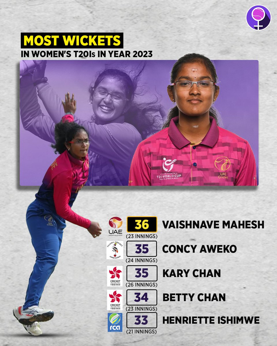 Danny Nyeko🇺🇦 🚀 tweet media