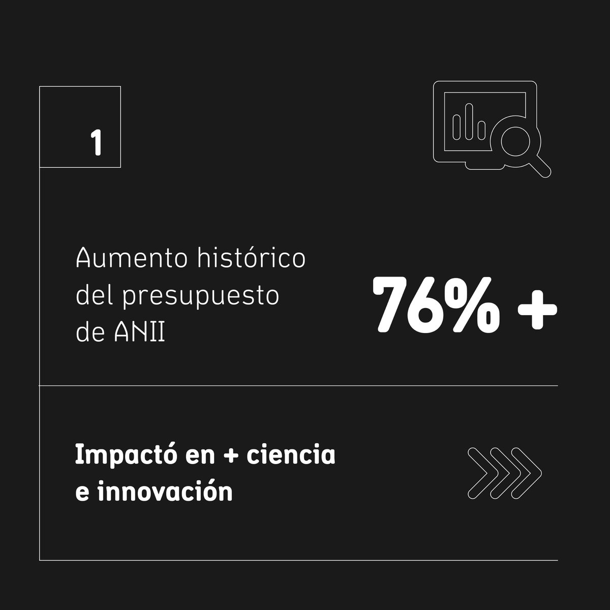 ANII - Uruguay tweet media