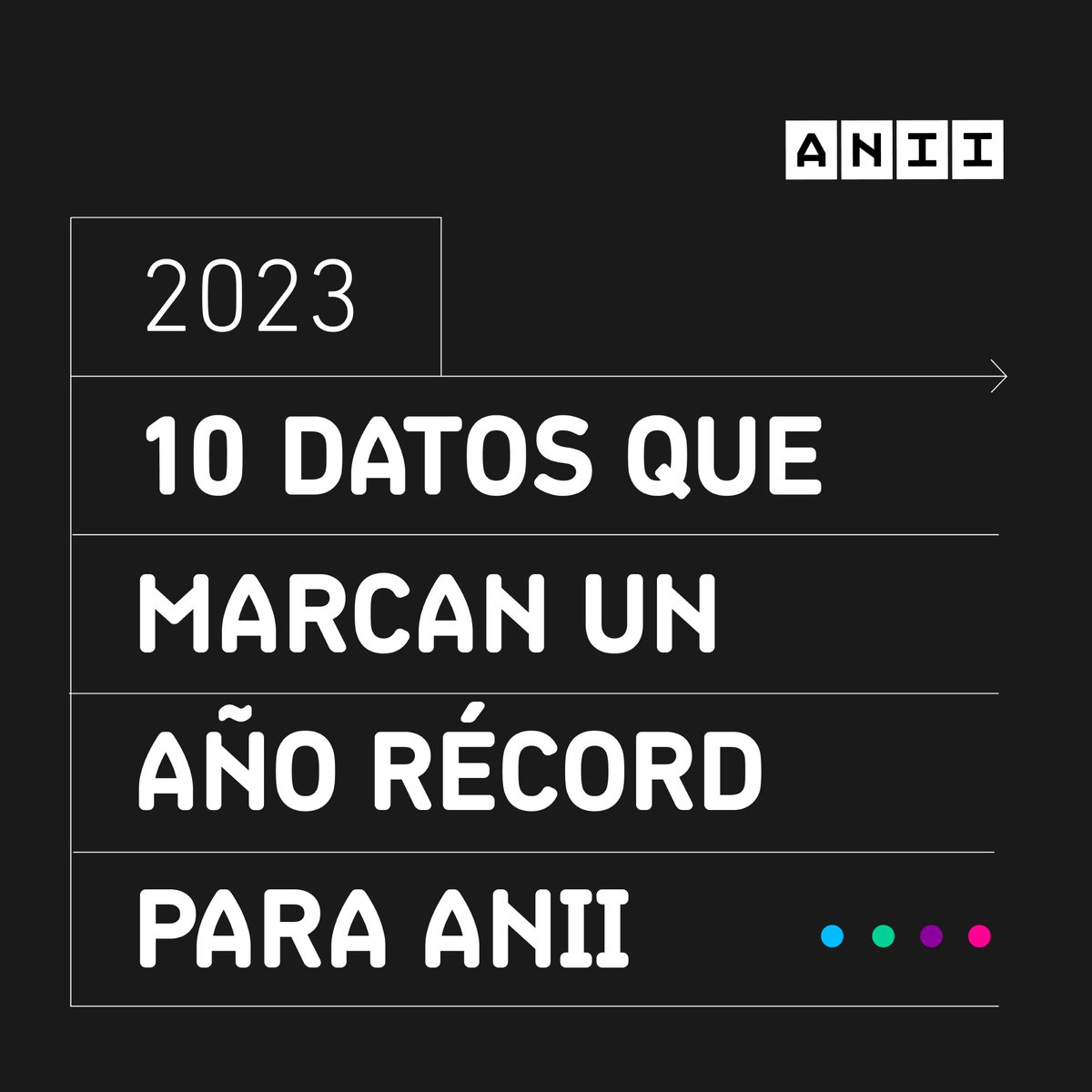 ANII - Uruguay tweet media