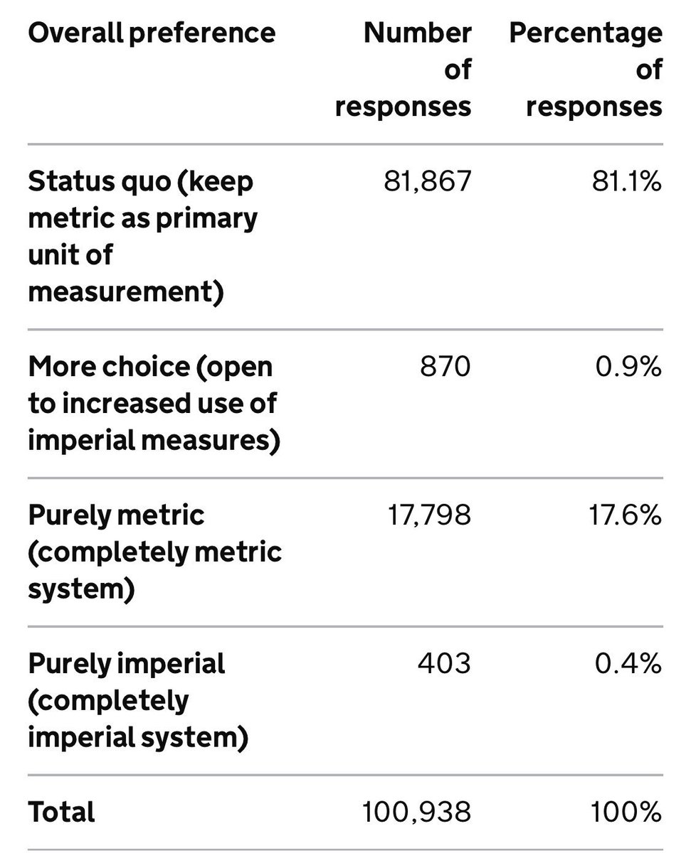 Steve Cowie 🌠 tweet media