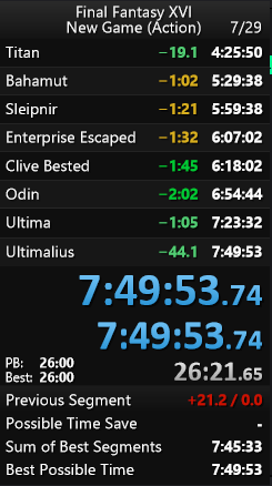 New FFXVI WR and got the sub 7:50 goal!