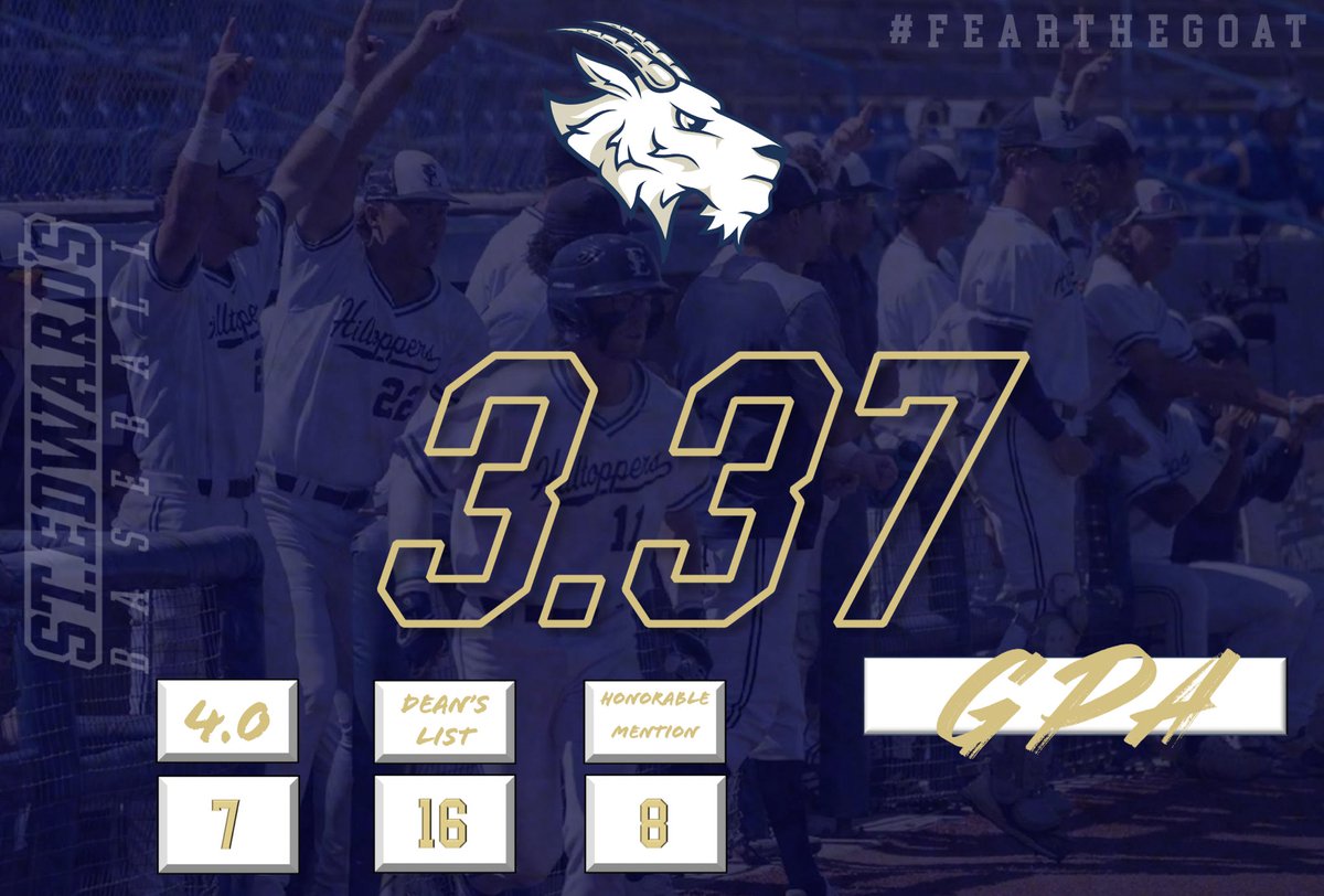 Once again getting it done in the classroom. #FearTheGoat <a href="/FemathRyan/">Ryan Femath</a> <a href="/RRoyalL16/">Ransom LaLonde</a> <a href="/CoachFlores09/">Jeremy Flores</a>