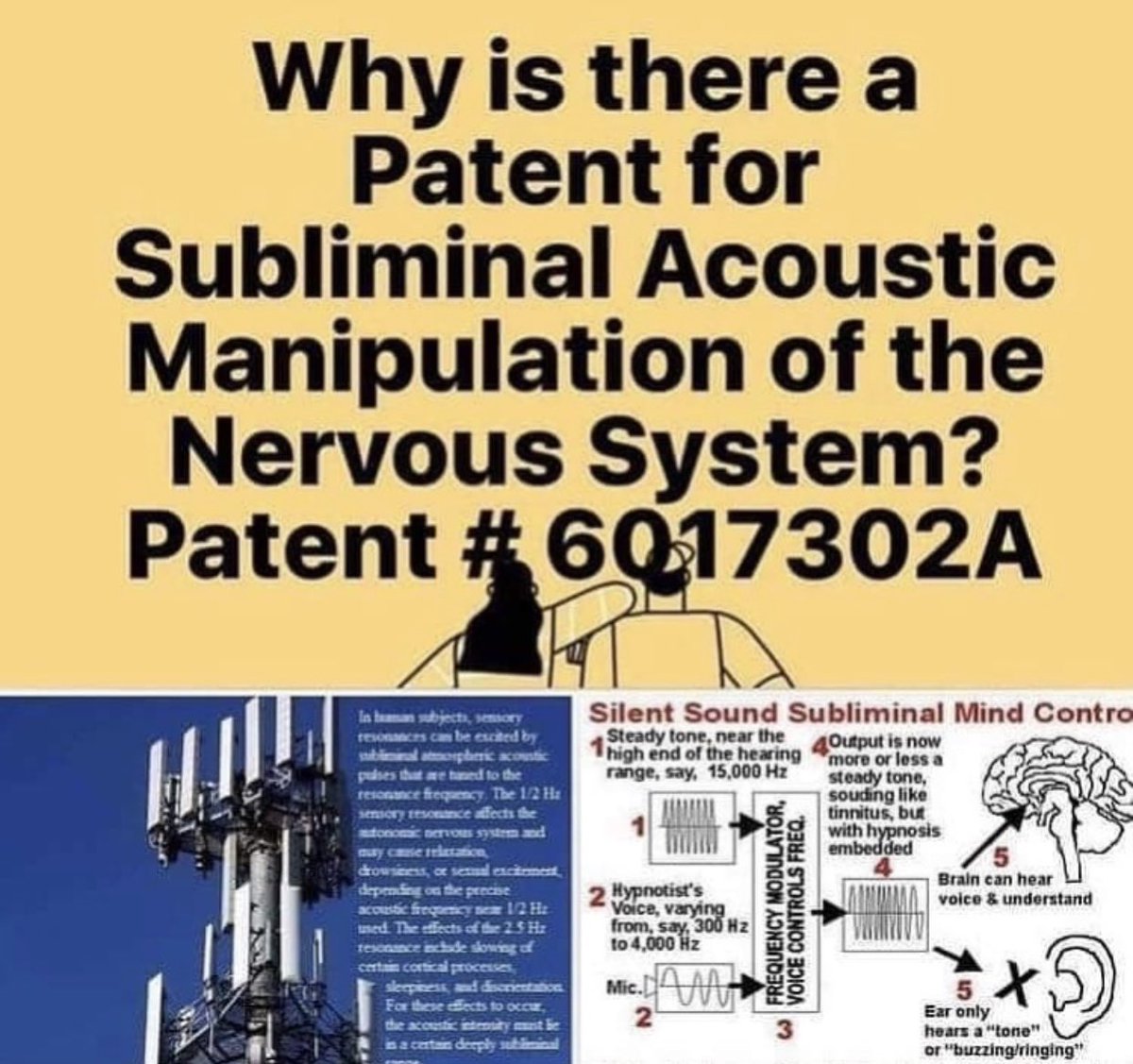 BossDon252's tweet photo. MIND CONTROL
PATENT# US6017302A 
ELF waves (extremely low frequency)
#mindcontrol #ELFwaves https://t.co/0rYNnAj8kK