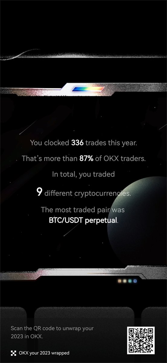 ProfitPlatoon's tweet photo. #MarketSpy #TradingSystem printed at least 1 profitable setup a day for us this year; past years. Also, what's with people not trusting solid exchanges? #OKX #Bybit #ApexProDex DYOR. Deposit more, something reasonable, if you want to trade TRADE and not just play around. Move on post FTX, it's not the same with these 3. Check proof of reserves and tech. And finally, join #the1percentclub https://t.co/eL21Z92CyH there are 0 communities out there that are this clean and friendly.
Degens are attracted to #BTC but #BTC is attracted to those that manage risk properly.