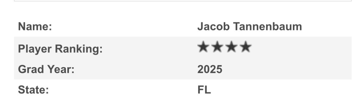 Honored to be ranked a 4 star by @TheChrisRubio after the NJ ranking camp. I look forward to the future and to keep working on my craft. @brendancahill_