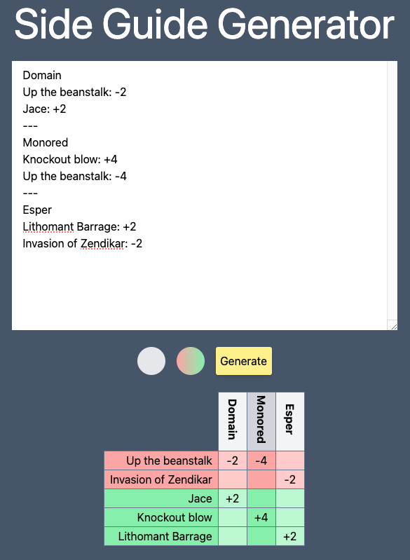Quedan cosas por hacer pero por lo menos para mi ya ha sido útil así que lo dejo publicado y si alguien lo usa ya me planteo si mejorarlo más y pagarle el dominio :D

Se escucha cualquier petición, sin miedo :D