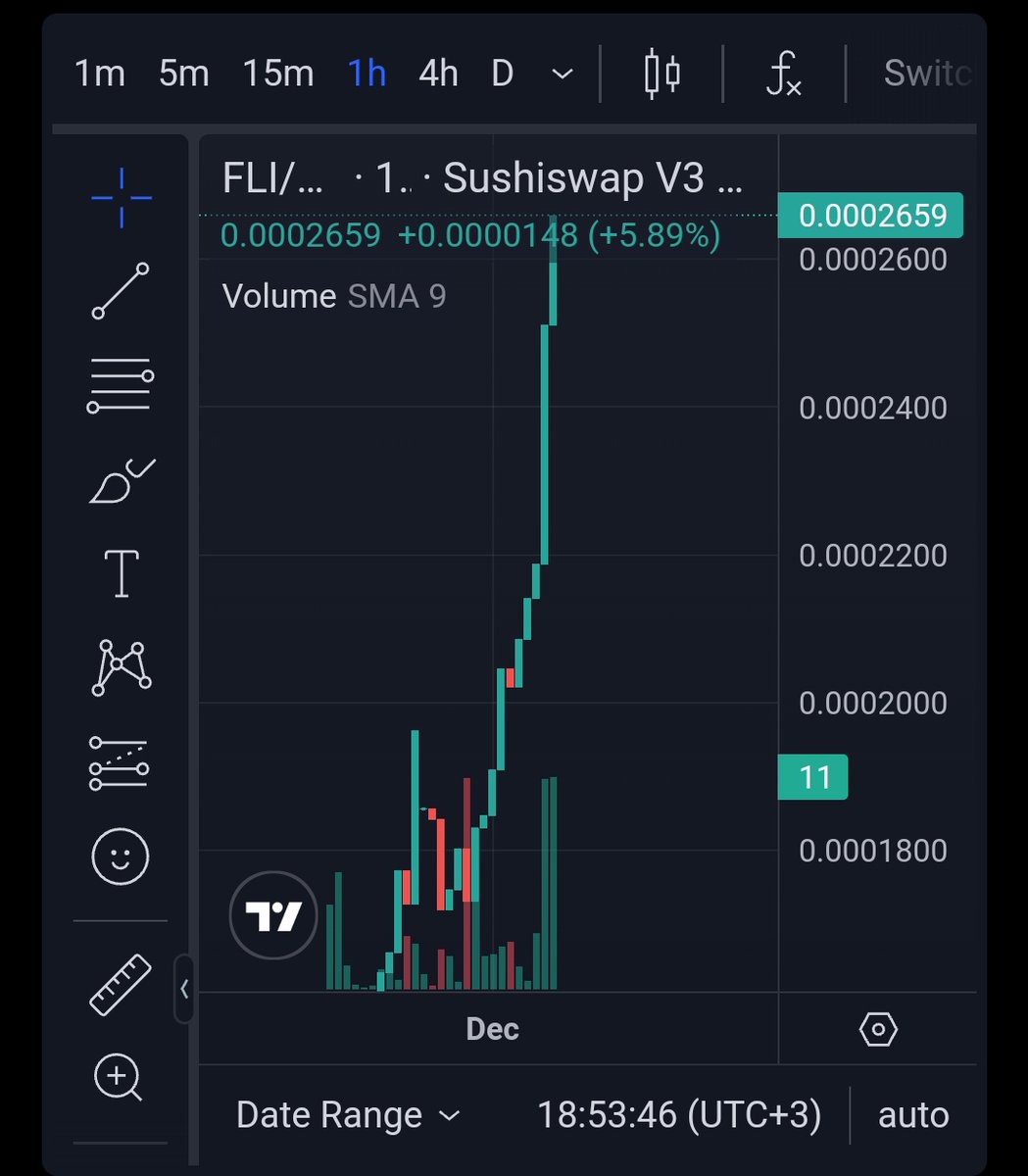 FREELTCINFO's tweet image. Thanks to everyone who supports the life of our FLI token❤️❤️❤️
geckoterminal.com/polygon_pos/po…