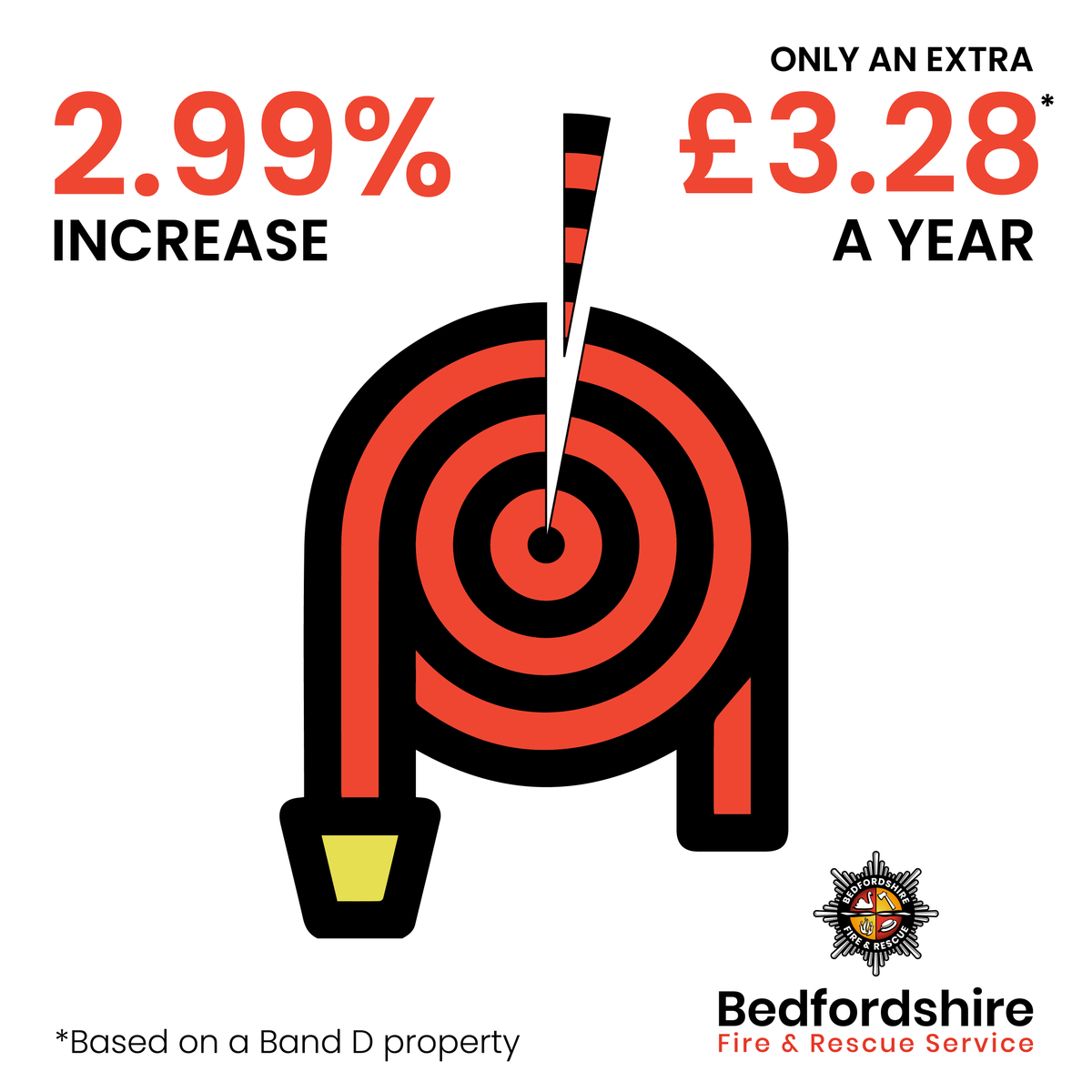 Beds Fire and Rescue tweet media