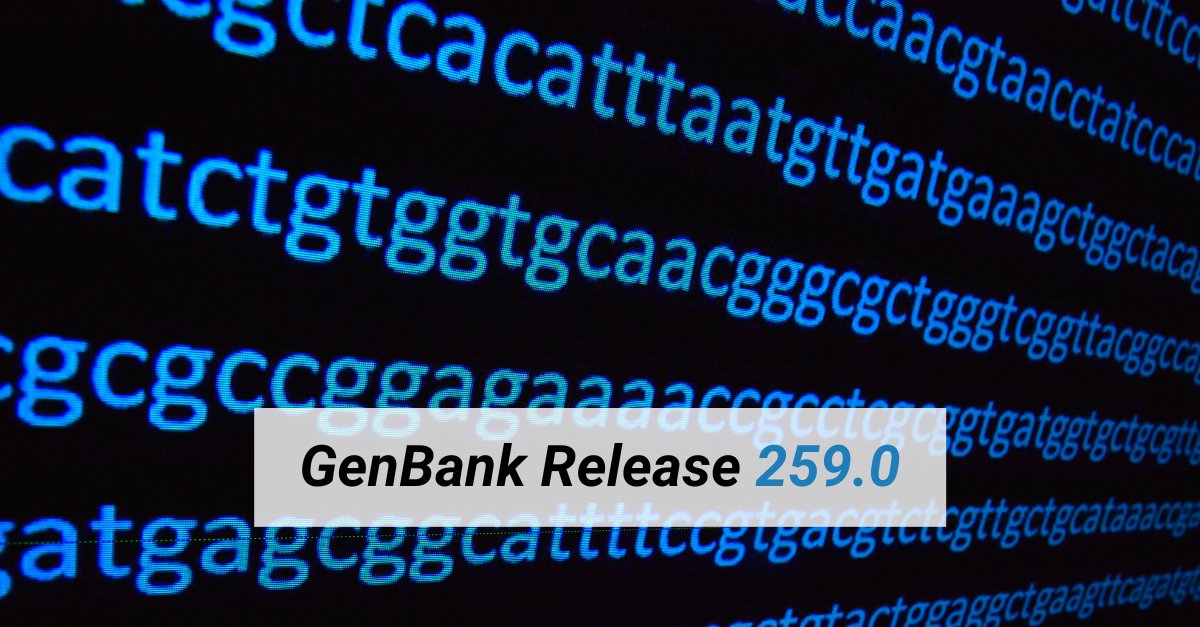 GenBank release 259 is now available on NCBI's FTP site. This full release has 27.94 trillion bases and 3.96 billion records! Learn more: ow.ly/WnBr50Qmoqy