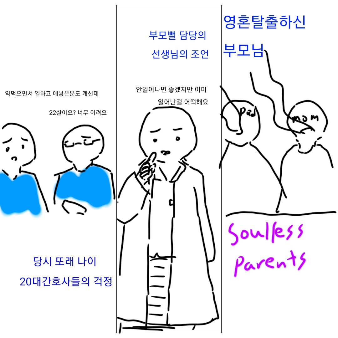 글로 쓰다보니 그려보고 시퍼짐 중환자실 이야기