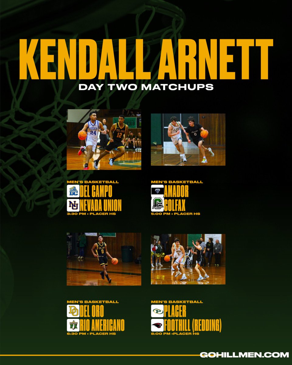 81st Kendall Arnett Invitational - Day 2 Matchups