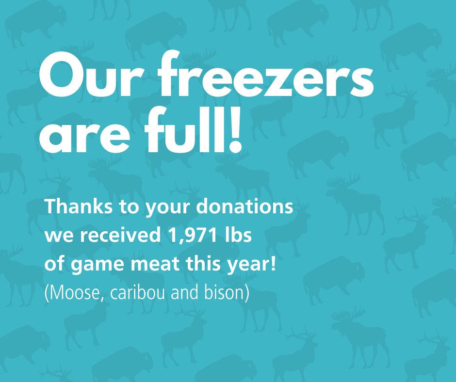 Thanks to your support this year, we have filled our freezers with 1,971 pounds of game meat! These donations help our Traditional Food Program continue to provide nutritious options that honor cultural traditions.

To learn more visit our website: yukonhospitals.ca/.../wgh-first-…...