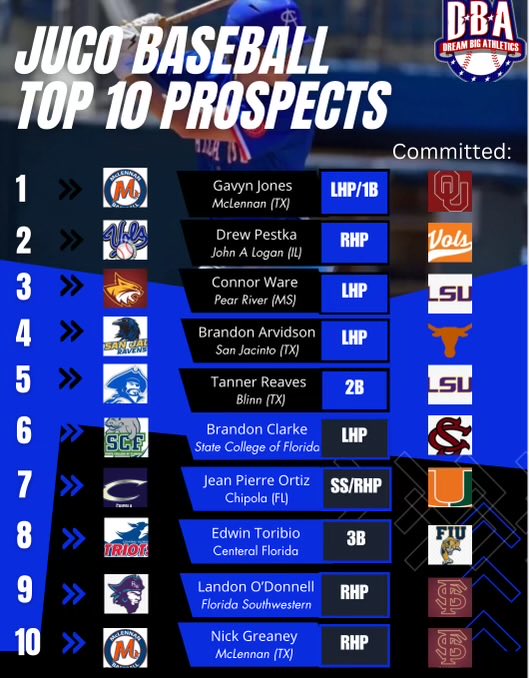 Tad Slowik tweet media