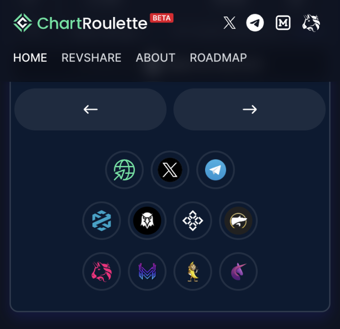 ChartRoulette tweet media