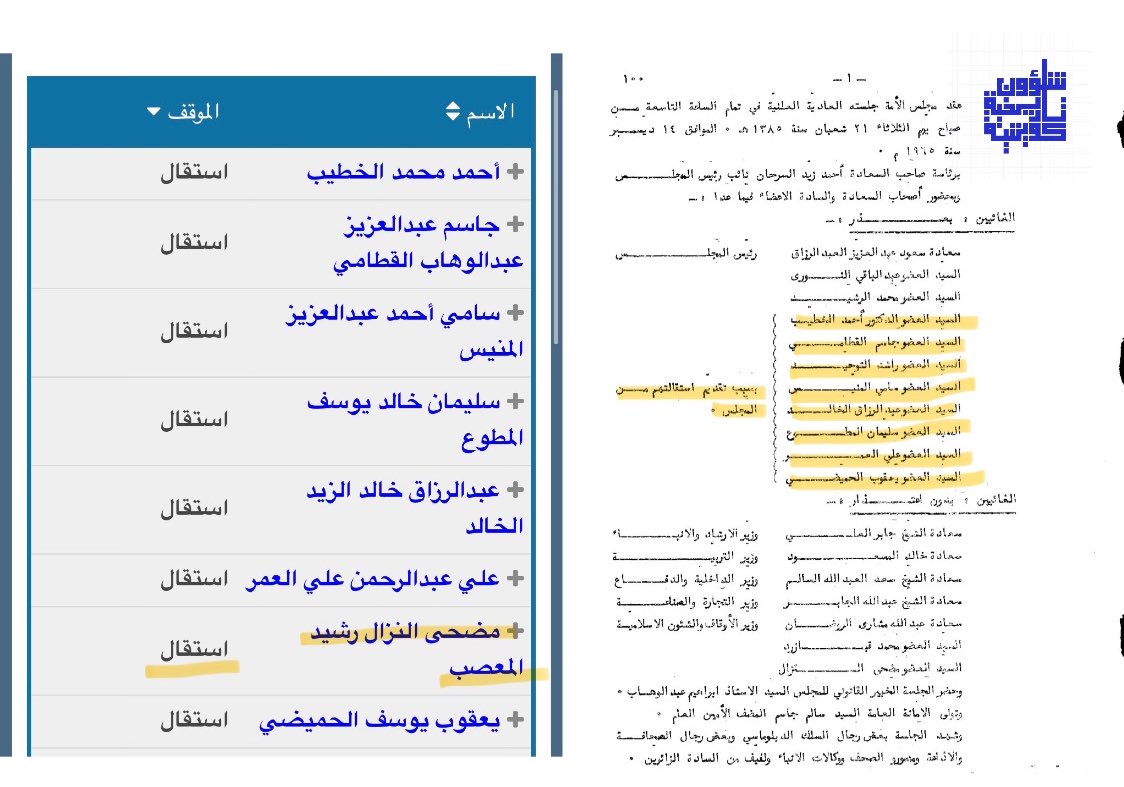 ورد فيما يخص جزئية أسماء النواب ال ٨ الذين تقدموا بإستقالاتهم في ١٩٦٥ اسم العضو/ مضحي النزال استنادا الى ما تم نشره في موقع kuwaitpolitics.org لكن بعد التحقق من المضابط تبين بأنه ليس من المستقيلين، وتبين بأن العضو/ راشد التوحيد كان من المستقيلين لذا وجب التنويه والاستدراك.