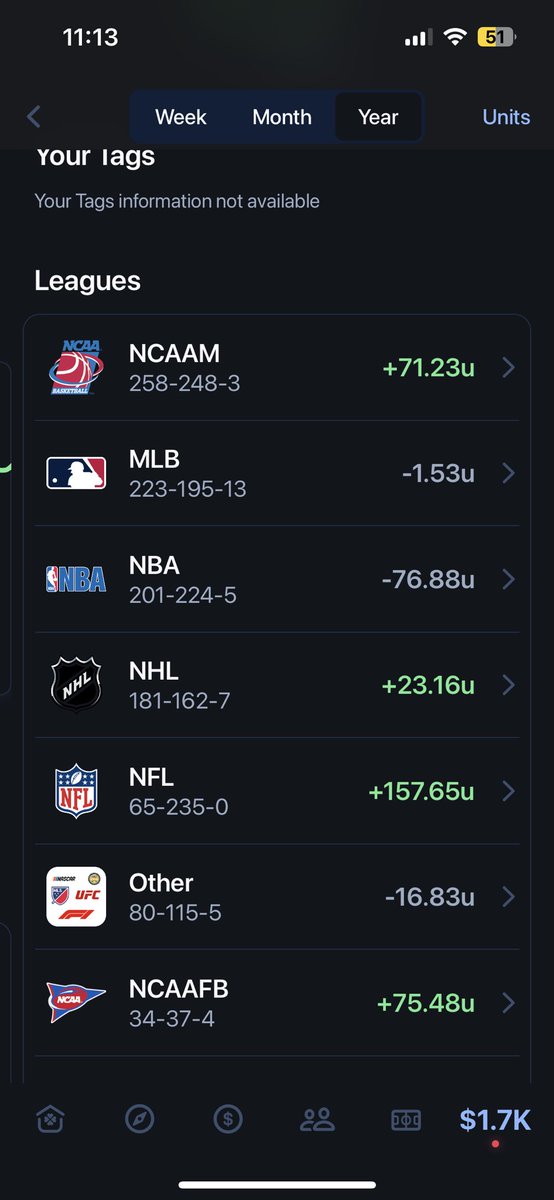 analytical_gh's tweet photo. @kren10_ @LocksCaptain @willgorsuch2 @kren10_ numbers don’t lie. Let me know when @LocksCaptain puts up these stats #killthecaptain https://t.co/niEI3F2Ina