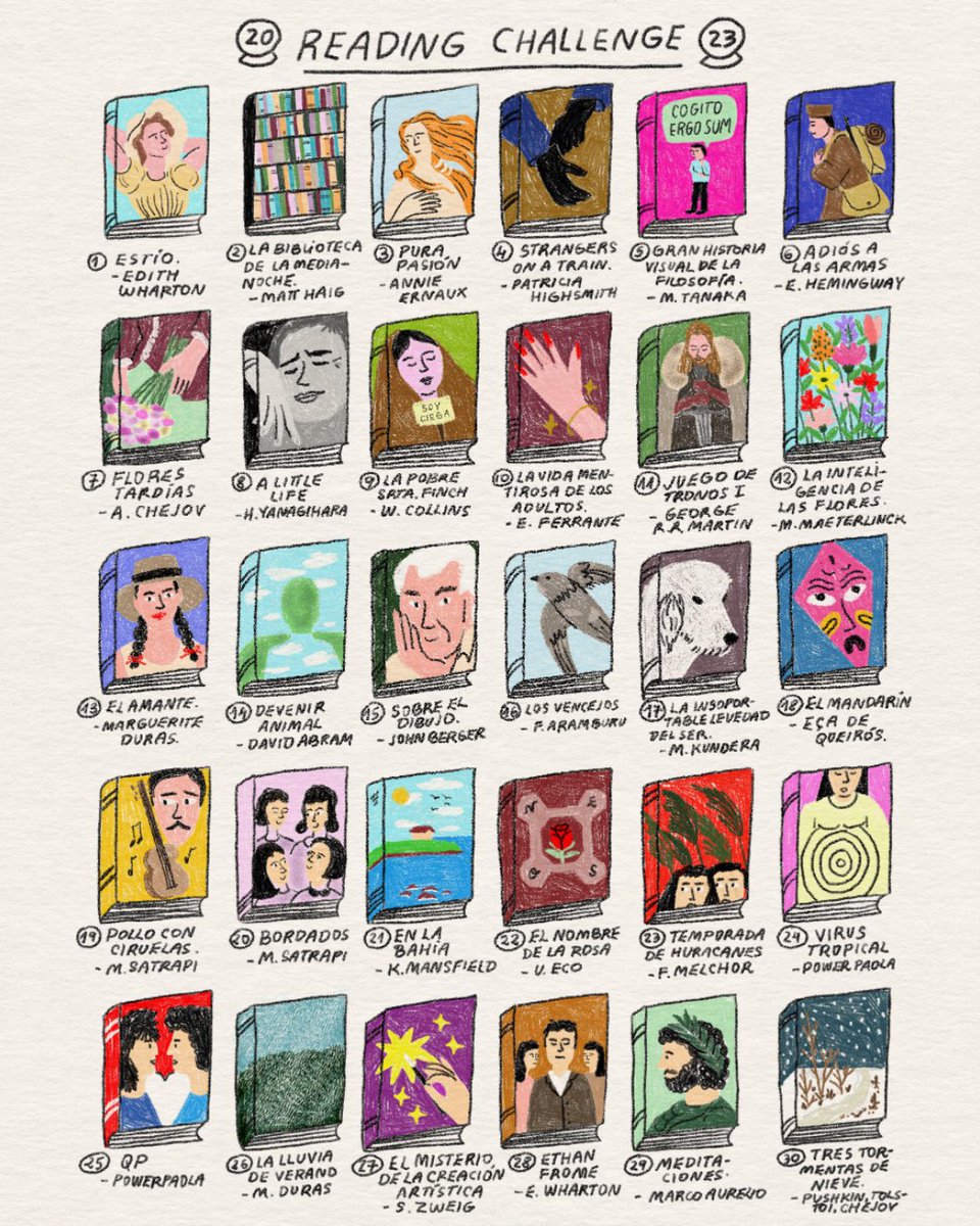 carolinavinader's tweet photo. Lecturas del año ❤️📚 https://t.co/HJLion2TxJ