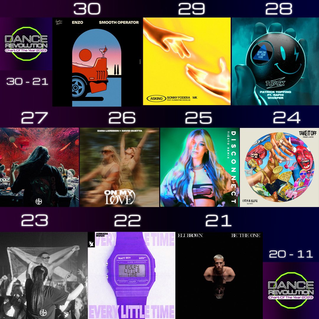 Here is your 30-21 🔥🎶

We are about to enter our TOP 20 🔜