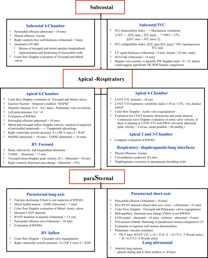 RECAT👩🏽‍⚕️🏥👨🏽‍⚕️🇲🇽🫀 tweet media