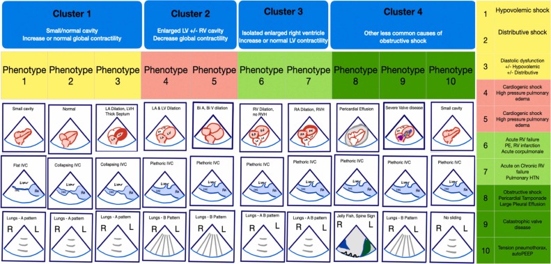 RECAT👩🏽‍⚕️🏥👨🏽‍⚕️🇲🇽🫀 tweet media