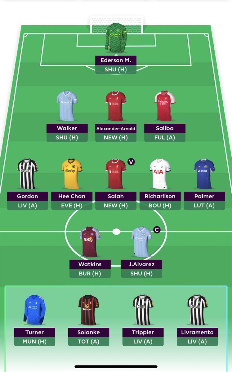 FPLTalks's tweet image. GW20 Team 
I had two free transfers 
Tkmikas out - Walker in
Sanchez out - Ederson in
Archer out - Alverez in 

#FPL #fplcommunity #FantasyFootball