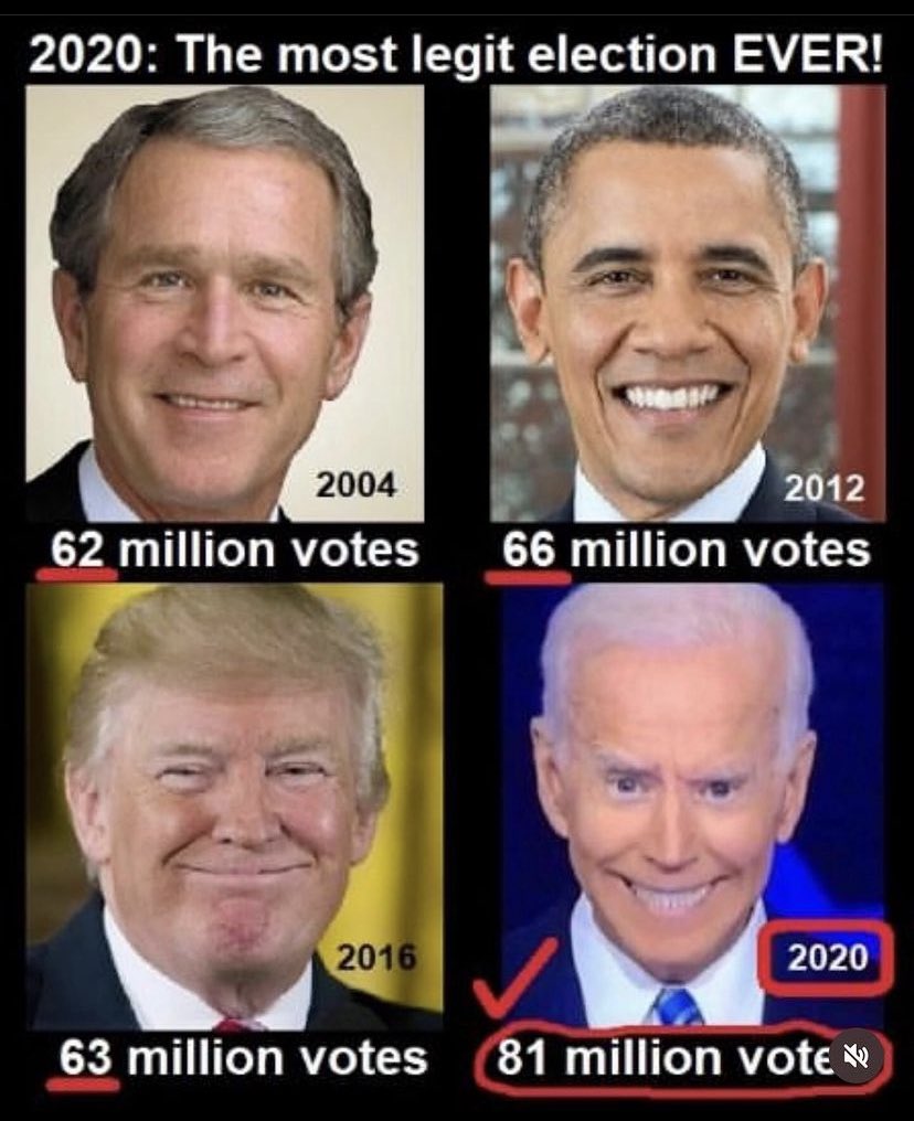 Are you stupid enough to believe it?