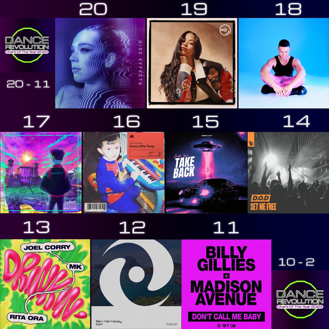 We are getting closer to the 🔝 🔟

Here is your 20-11 🔥🎶