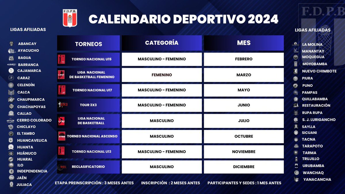 Calendario Deportivo Anual 2024

#FDPB #COP #FIBA #IPD #MINEDU #PERÚ 
#CALENDARIO2024 #TORNEONACIONAL #FORMATIVAS #LNB #LNBF #U17 #U15 #U13 #TNA #RECLASIFICATORIO #BASKETBALL #MENORES #SUPERIOR #DEPORTES