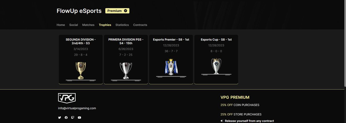 JayDanielsFC26's tweet image. 😍💙 Entramos en la historia 🔥🇪🇸 @FlowUPeSports #FlowChampions #WithFlow