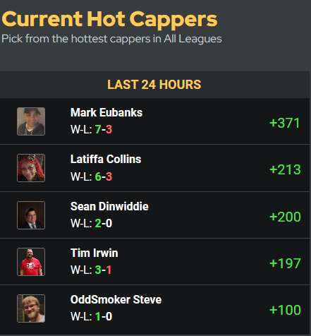 OGcappers's tweet photo. ๐๐ Mark's @butterscotch250 on fire with his NBA & NHL picksโ7 wins yesterday! ๐ฅ๐ช Elevate your game and ride the winning wave with Mark's expert predictions. Don't miss out on the winning streak! ๐OGcappers site kink in bio๐ฐ
#NBApicks #NHLpicks #WinningStreak #MarkKnowsBest https://t.co/PLFhgfiMG8