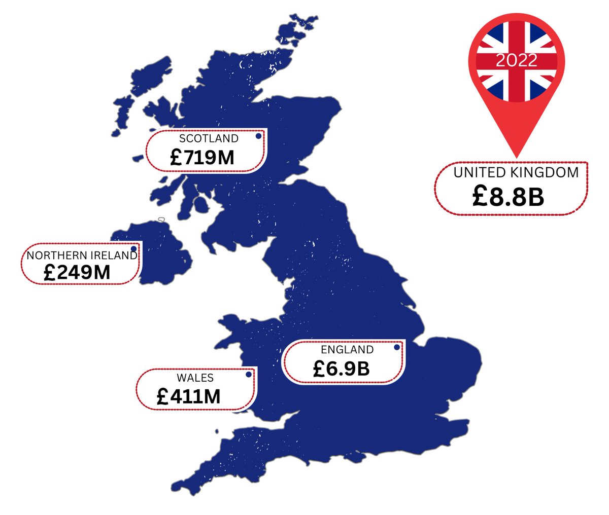 The Costs of Wounds in the UK: The International Wound Journal recently published an editorial showing what the UK countries could be spending on managing wounds. doi.org/10.1111/iwj.14… #wounds #woundcare #costs #IWJ #UK