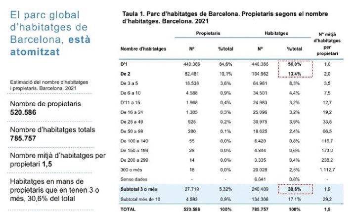Jordi Magrinyà tweet media
