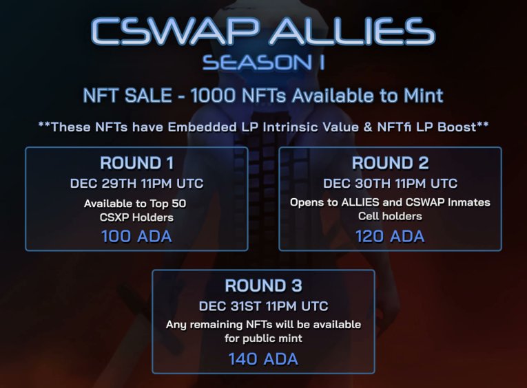 CswapDEX's tweet photo. Don't forget to join our space 7pm UTC in just over 30Mins!

https://t.co/Xa2M0r3T3E

If you are in the top 50, you can mint today at 11pm UTC
https://t.co/Nm9pcpJVMA

Here is the intrinsic value for each variant:

https://t.co/g6AmJFTyAw

Note: The intrinsic value of each nft will rise/fall with the value of the underlying tokens. So the these nfts should be very exciting as market conditions become err.... more volatile 📈 

Also, please don't forget to follow our new twitter account: https://t.co/sw6DKWkrFH