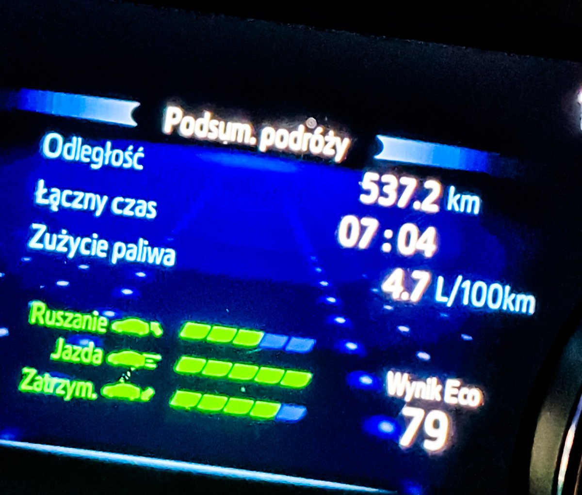 'Hybrydy dużo palą w trasie, nadają się tylko do miasta' 🤭 Silnik 2.5 litra.