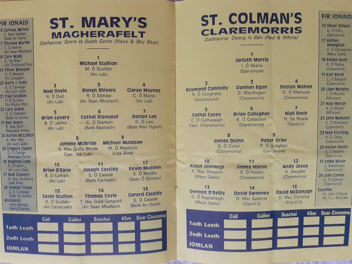 Shane45935970's tweet photo. 1994 all Ireland colleges finals https://t.co/DuQ2vFbeOR