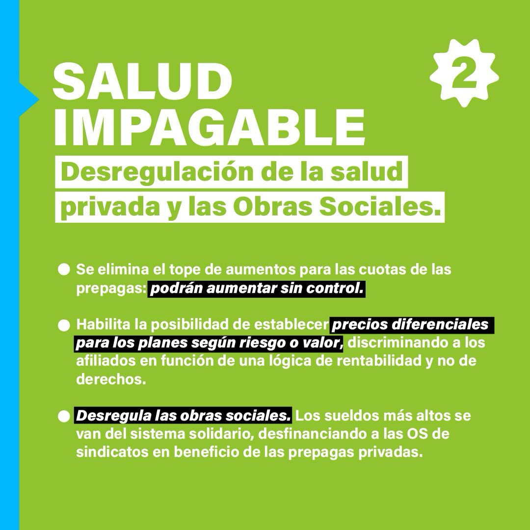 passomarcela's tweet photo. En estas placas te contamos parte del impacto que representa en la vida de los argentinos y argentinas el decreto inconstitucional  impuesto por el Presidente Milei. (Sigue)👇 https://t.co/VN2PXhoZhI