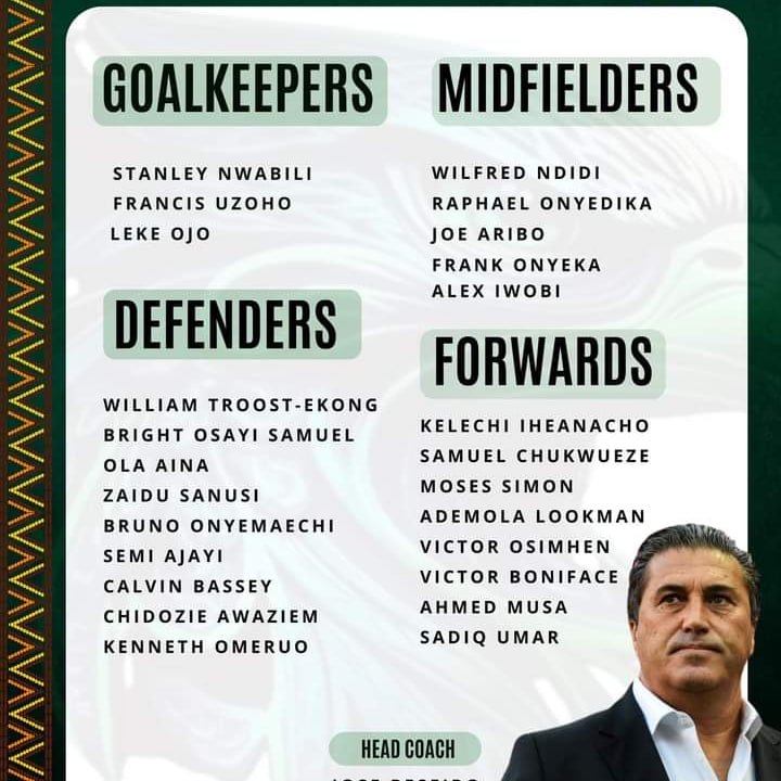 🇳🇬  Super Eagles' star-studded 25-man squad for AFCON 💥
What's your take on this list?