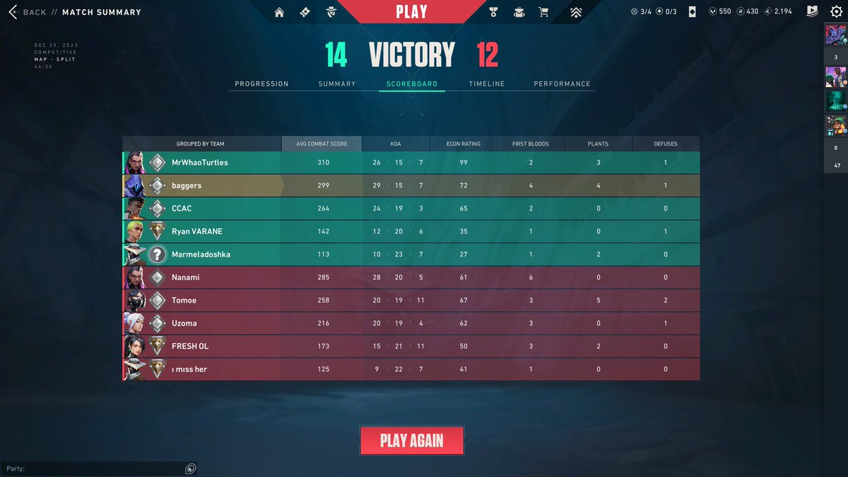 ACS is a completely terrible way to evaluate performance!

Even my stats are better than our Reyna's - across the board... But they got more early kills than me? 🙃 #VALORANT募集 #VALORANT