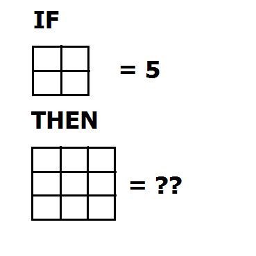 So much confusion 🤔🤔