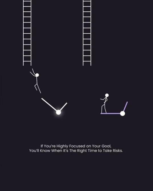 In the dance of dreams and reality, knowing when to take a step forward is an art.

Stay focused and  be ready to embrace risks at the right time. Our goals are just a leap away! 

#Focus #RiskTaking #Achieve”