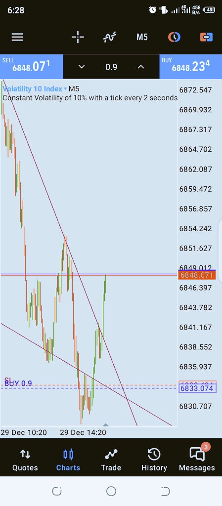 DSCFX ACADEMY tweet media