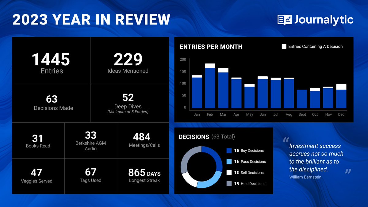 🥦 Jake Taylor 🎉 tweet media